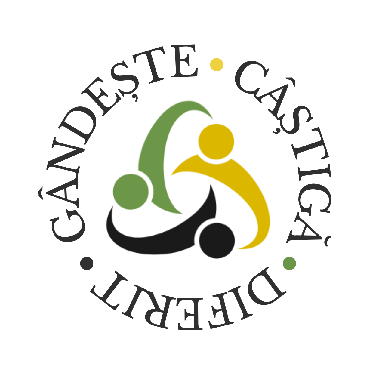 GCD
